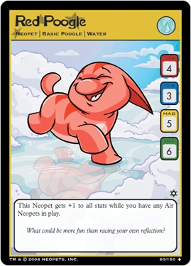 Red Poogle